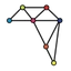 Investigación | Experimento fallido. El fracaso de la Misión Ciencia en Venezuela