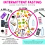 Shop Ketones Now!!!!!