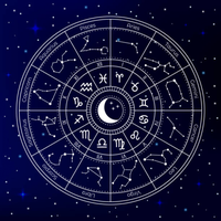 Astrology in a nutshell : )
