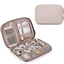 Travel Cable Organizer