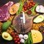 Ketogenic Diet