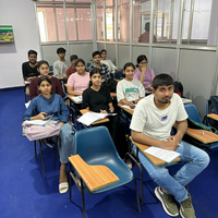 CAT Coaching in Patna