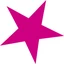 I'm on famous birthdays