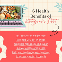 Keto Recipes 