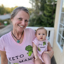 Ketocher