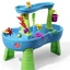 Step2 Water Table