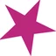 Famous Birthdays